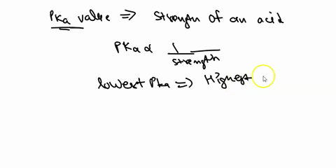 question-2-1-point-identify-the-compound-with-the-highest-pka-ch3nh2-ch3oh-ch3cooh-h2o-60857