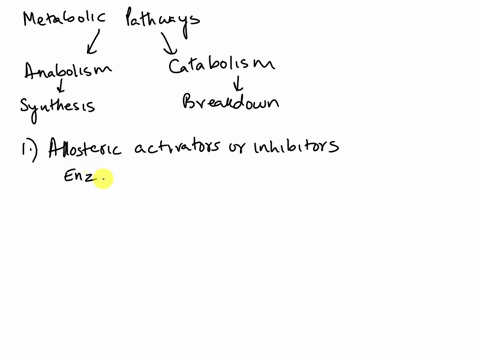 which-of-the-following-mechanisms-is-typically-not-used-to-regulate-metabolic-pathways-a-allosteric-activators-and-inhibitors-b-irreversible-covalent-inactivation-of-enzyme-active-sites-c-us-67366