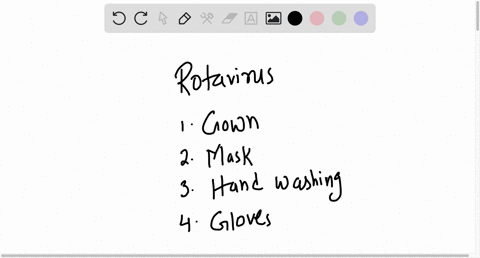 when-assisting-with-care-activities-for-a-patient-with-rotavirus-the-rn-should-observe-all-of-the-following-standard-precautions-except-1-gown-2-mask-3-hand-washing-4-gloves-98689