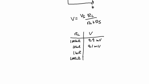 q8-a-signal-source-eg-a-sensor-that-is-most-conveniently-represented-by-its-thevenin-equivalent-has-v_s10-mathrmmv-ie-equivalent-ideal-voltage-source-and-r_s1-mathrmk-omega-ie-equivalent-internal-resi