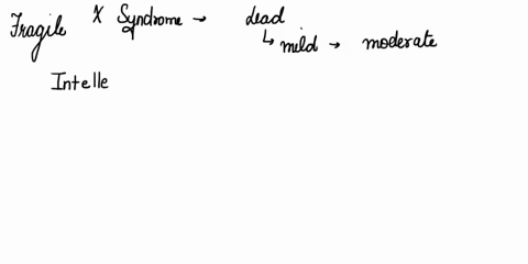 relate-the-clinical-facts-of-fragile-x-syndrome-or-marin-bell-syndrome-as-cause-of-inherited-intellectual-disability-20064
