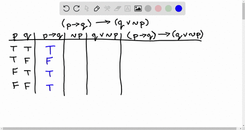 use-a-truth-table-to-determine-whether-the-statement-below-is-a-tautology-a-self-contradiction-or-neither-p-q-qvp-choose-the-correct-choice-below-0-a-the-statement-p-q-qvp-is-a-self-contradi-72116