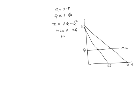 this-is-part-1-of-a-multi-part-question-a-monopolist-faces-the-demand-curve-q11-p-where-p-is-measured-in-dollars-per-unit-and-q-in-thousands-of-units-the-monopolist-has-a-constant-average-total-cost-2