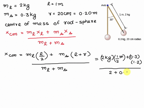 a-pendulum-consists-of-a-rod-of-mass-2-kg-and-length-m-with-a-solid-sphere-at-one-end-with-mass-03-kg-and-radius-20-cm-see-the-following-figure-if-the-pendulum-is-released-from-rest-at-an-an-12957