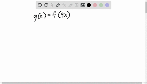 describe-how-the-graph-of-the-function-is-a-transformation-of-the-graph-of-the-original-function-f-gx-f9x-the-graph-of-g-is-a-horizontal-compression-by-a-factor-of-x-of-the-graph-of-f-91971