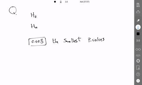 which-one-of-these-p-values-provides-the-strongest-evidence-against-the-null-hypothesis-h0-in-favor-of-the-alternative-hypothesis-ha-008-50-90-045-35-07415