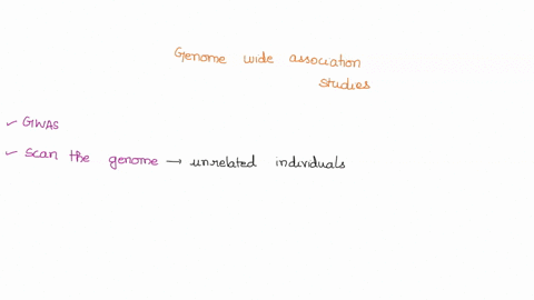 which-of-the-following-is-true-in-regards-to-genome-wide-association-studies-gwas-a-gwas-compares-genetic-variation-in-individuals-with-a-given-disease-or-observable-trait-with-control-indiv-18292