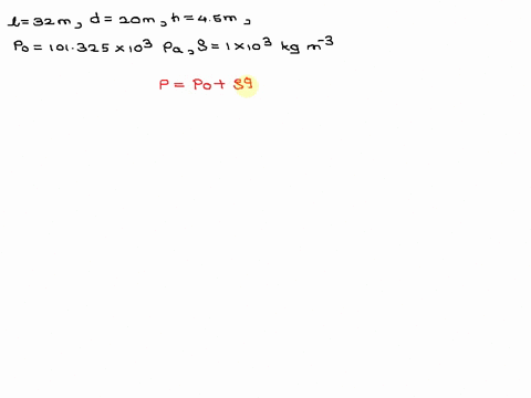 a-large-tank-with-dimension-length-320-m-width-of-200-m-and-depth-of-45-m-is-filled-with-water-to-a-uniform-depth-if-the-atmospheric-pressure-is-101325x103-pa-and-the-density-of-water-is-100-42089