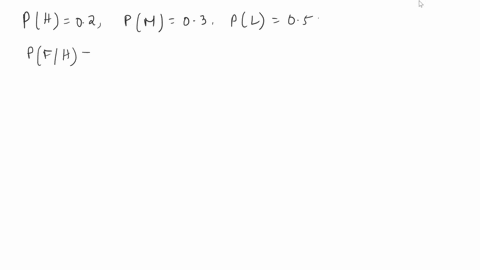 example-2-28-continuing-with-semiconductor-manufacturing-assume-the-following-probabilities-for-product-failure-subject-to-levels-of-contamination-during-chip-manufacture-find-the-probabilit-31558