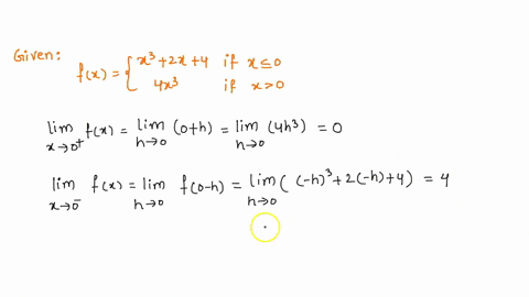 use-the-technique-developed-in-this-section-to-solve-the-minimization-problem-minimize-c-3x-2y-2-subject-to-x-2y-2-20-2y-22-25-2x-4y-32-30-x-2-0y-2-0-2-0-the-minimum-is-c-at-x-y-2-submit-ans-63216
