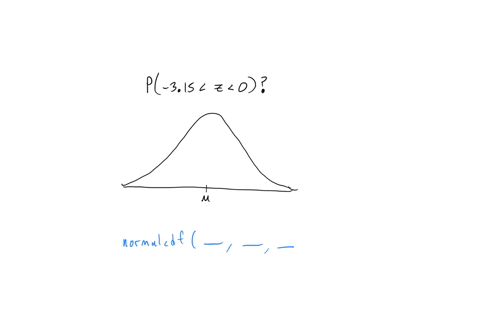 find-the-indicated-probability-using-the-standard-normal-distribution-p-3152-0-click-here_to-view_page_lof_the_standard-normaltable-click-here-to-vierk-page-2-of_the-standard-normal-table-p-90045