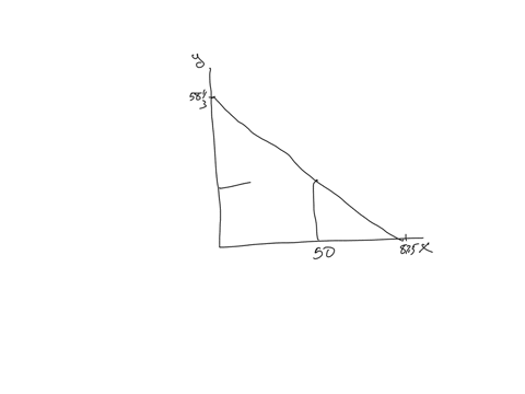 kates-money-income-is-350the-price-of-x-is-4and-the-price-of-y-is-6given-these-prices-and-incomekate-buys-50-units-ofx-and25-units-ofycall-this-combination-ofx-andy-bundle-jat-bundle-jkates-36326