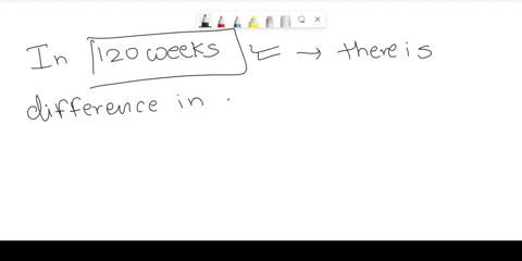 the-production-of-ros-can-be-reduced-using-drugs-that-allow-protons-to-freely-pass-through-the-inner-53095