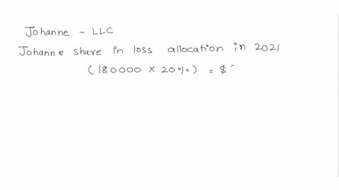in-2021-joanne-invested-90000-for-a-20-interest-in-a-limited-liability-company-llc-in-which-she-is-a-material-participant-the-llc-reported-losses-of-340000-in-2021-and-180000-in-2022-joannes-16906