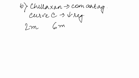 i0o-8-8-80-3-60-1-20-3-drug-concentration-mg-the-above-binding-curves-are-representative-of-time-points-for-the-fictitious-drug-chillaxn-which-causes-a-rush-of-euphoria-curve-a-shows-the-bin-35093