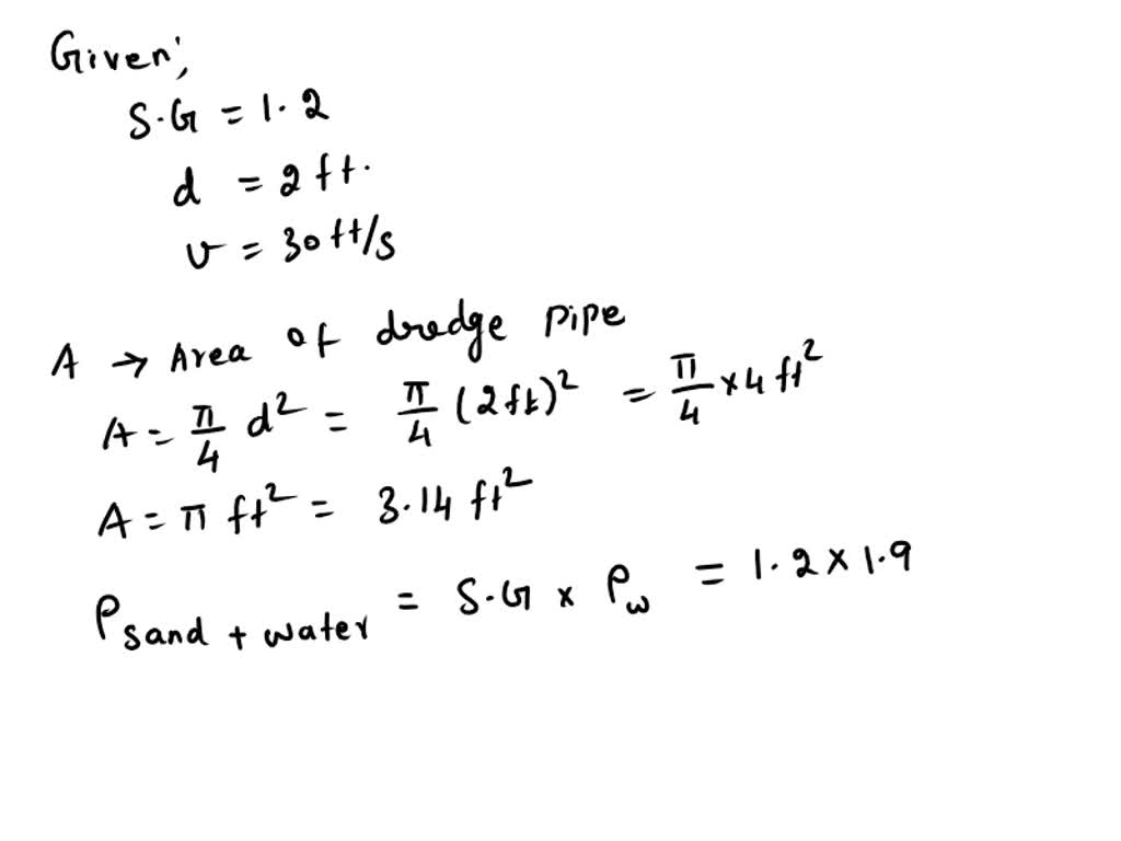 SOLVED Current Attempt in Progress The hydraulic dredge shown in the