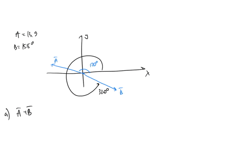 vector-a-has-a-magnitude-of-139-and-its-direction-is-170-counter-clockwise-from-x-direction-vector-b-has-a-magnitude-of-155-and-its-direction-is-320-counter-clockwise-from-x-directiona-use-t-99491