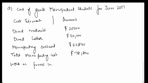 question7-tart-corporation-has-the-following-cost-records-for-june-2017-indirect-factory-labor-direct-materials-used-work-in-process6117-work-in-process63017-finished-goods6117-finished-good-17772