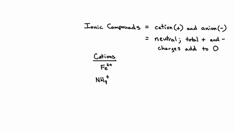 write-the-empirical-formula-for-at-least-four-ionic-compounds-that-could-be-formed-from-the-following-ions-cio-oh-nh-dd_-75953