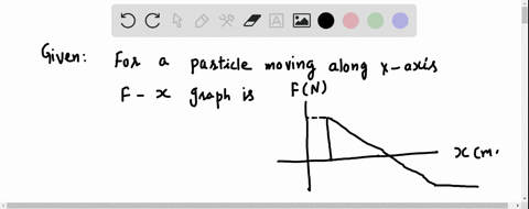 an-object-moving-along-the-x-axis-is-acted-upon-by-a-force-fx-that-varies-with-position-as-shown-how-much-work-is-done-by-this-force-as-the-object-moves-from-x-2-m-to-x-8-m-in-jouls-fx-n-20-96048