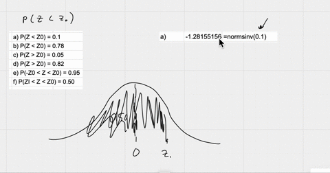 for-a-standard-normal-random-variable-z-find-a-number-zo-such-that-the-following-probabilities-are-obtained_-ap-z-zo-01-b-pz-zo-078-cp-zz-zo-005-dpz-2-zo-082-ep-z0-z-zo-095-pzi-z-z0-050-72787
