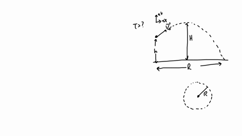 fune-vec-valued-of-application-planet-has-8117-119-trajectory-on-example-11-acceleration-fired-from-gravitational-bullet-is-initial-ue-the-gms2-a-with-an-magnitude-ground-point-hom-above-the-62192