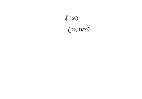 let-be-the-function-graphed-below_-892f892-1400-7200-1000-60-f60-800-60-400-200-275f275-00-for-each-of-the-following-questions-pay-close-attention-t0-the-scale-to-use-lhe-magnifying-glass-on-88967