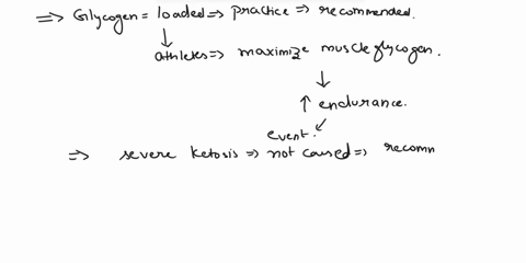 question74-15pts-when-glycogen-loading-using-the-modifiedrecommended-methodthe-athlete-is-likely-to-have-severe-ketosis-during-the-process-drue-ofalse-previous-next-88743