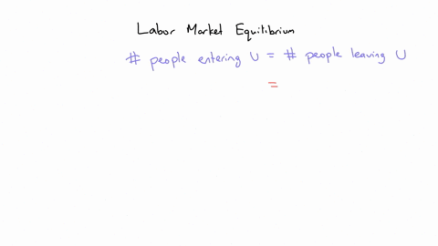 in-a-typical-month-15-percent-of-the-unemployed-find-new-jobs-whereas-one-percent-of-the-employed-lose-their-jobs-with-this-information-calculate-the-natural-rate-of-unemployment-if-the-labo-11488