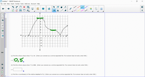 use-the-graph-of-the-function-fx-displayed-below-to-answer-the-following-questions-a-find-the-critical-values-where-fx-0-enter-your-answers-as-comma-separated-list_-if-an-answer-does-not-exi-93792
