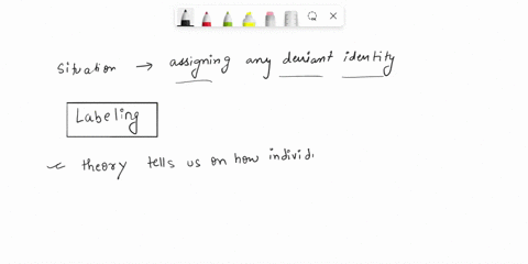 the-process-of-assigning-a-deviant-identity-to-an-individual-is-known-as-adifferential-association-obrationalization-oclabeling-odcriminalization-45675