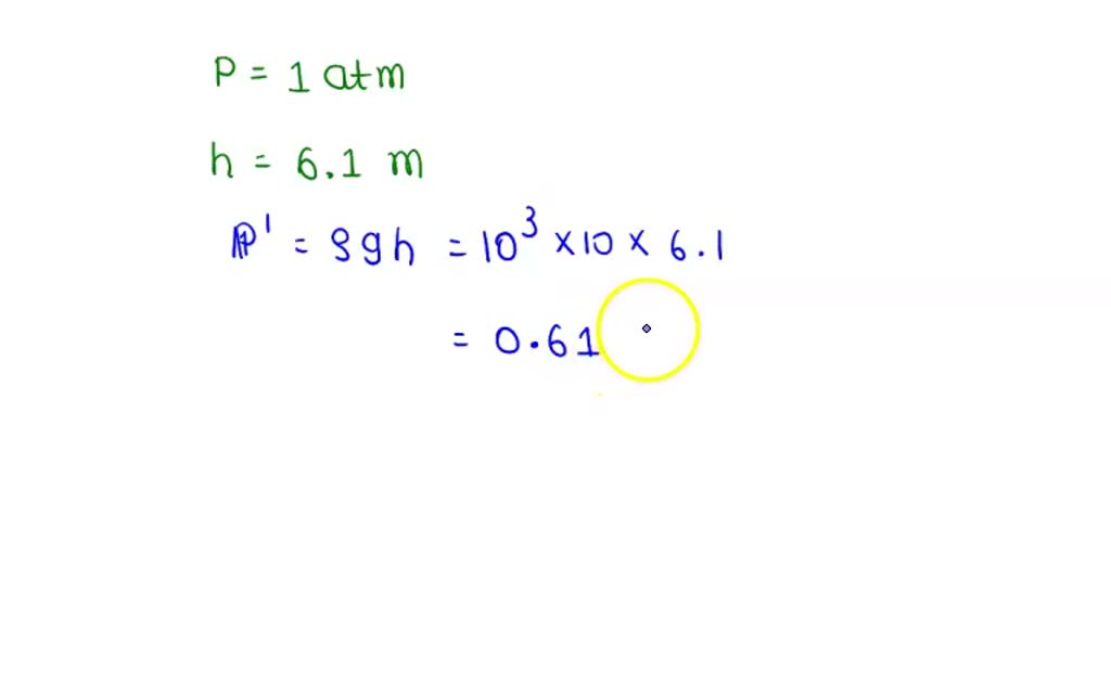 There is a maximum depth at which a diver can breathe through a snorkel