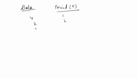 d-use-multiple-regression-model-to-develop-an-equation-to-account-for-trend-and-seasonal-effects-in-the-data-use-the-dummy-variables-you-developed-in-part-b-to-capture-seasonal-effects-and-c-04109