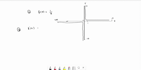 math-120-new-spr-20-business-calculus-homework-section-14-homework-score-04-of-1415-a-graph-the-function-fx-b-draw-tangent-lines-to-the-graph-at-the-points-whose-x-coordinates-are-and-c-find-09305