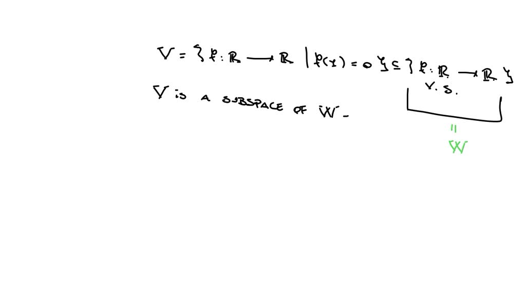 Vector Space Axioms