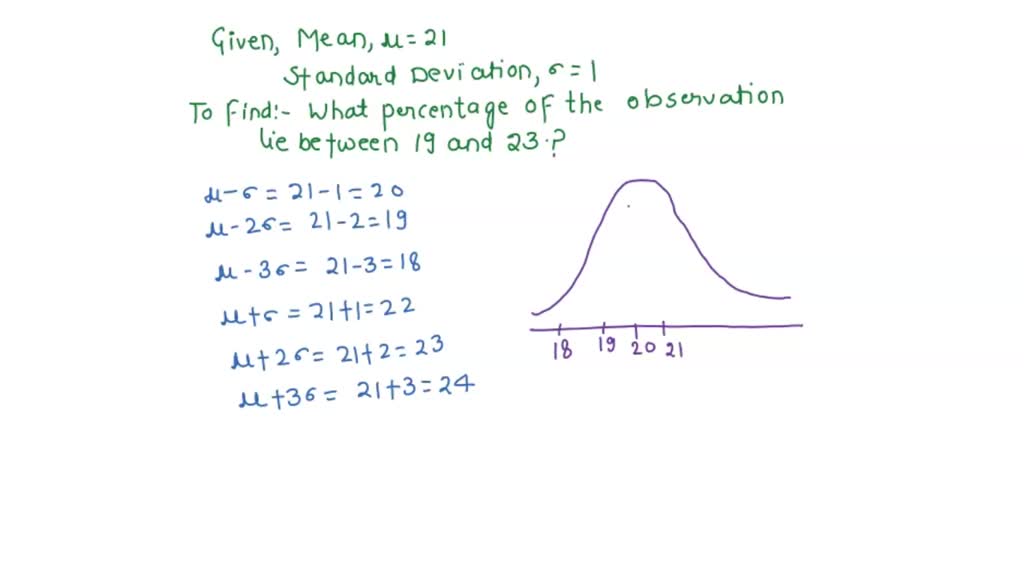 SOLVED: The quantitative data set under consideration has roughly a ...