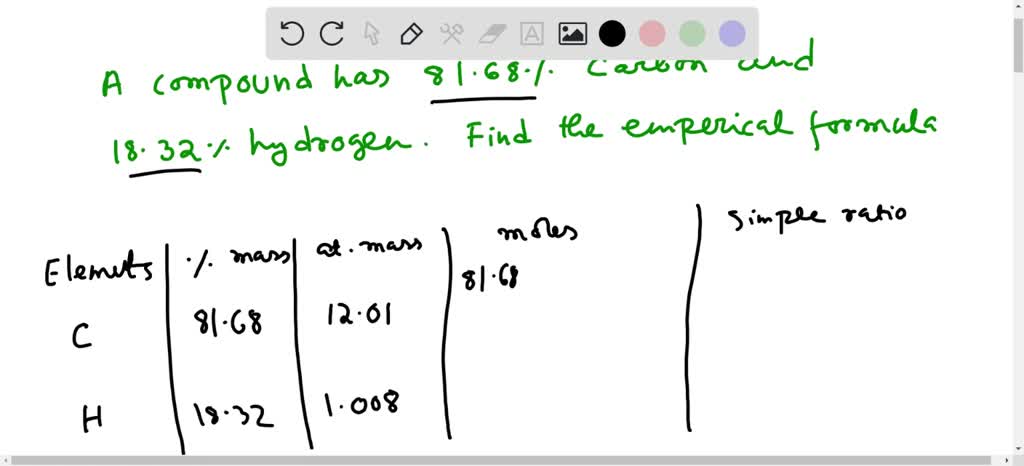 SOLVED: What is the empirical formula of a compound which only contains ...