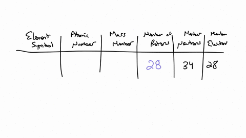 complete-2