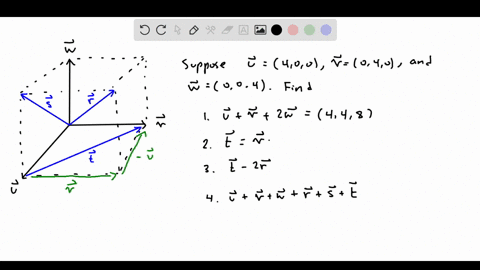 point below is a diagram of the dotted cube with edges of length 4 ...