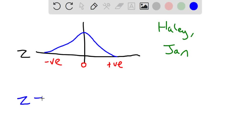 SOLVED: 5 2022 2 2 5 @ 5 2 p W W ? pw W Nnnhhh? 1 1 U L B [ 20 8 1 8 ! L