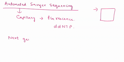 describe-briefly-the-automated-modern-version-of-sanger-sequencing-without-the-use-of-sequencing-gel-39717