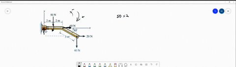 determine-the-resultant-moment-of-the-four-forces-acting-on-the-rod-50-n-2-m-2-m-60-n-7308-3-m-20-n-40-n-66476