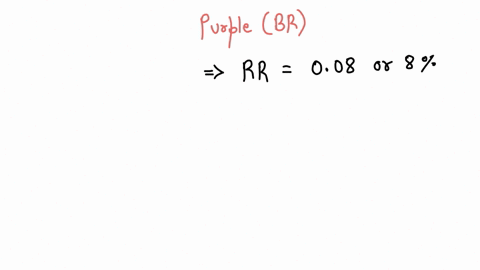 imagine-a-colorful-population-of-insects-out-of-612-individuals-in-the-population-8-are-red-15-are-purple-and-the-remaining-are-blue-red-coloration-is-caused-by-homozygosity-of-the-r-allele-44668