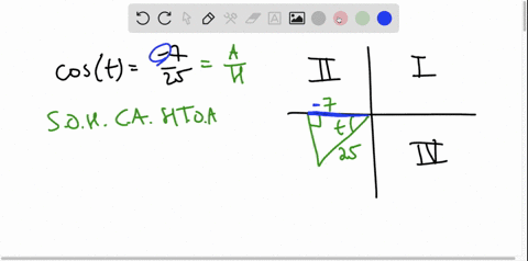 find-the-values-of-the-trigonometric-functions-of-t-from-the-given-information-cos-t-frac725-quad-2-66897
