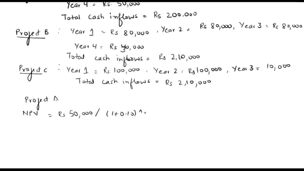 solved-question-1-20-marks-one-project-of-xyz-ltd-is-doing-poorly