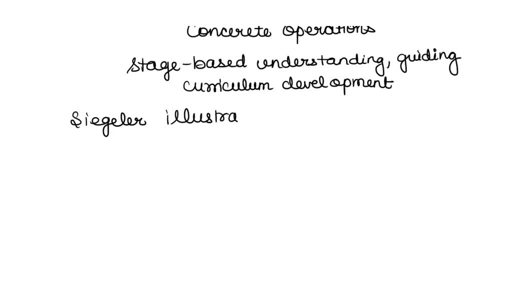 SOLVED Scenario Damien is 16 years old in residential care, for
