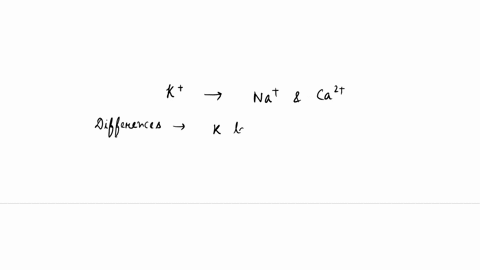 suppose-you-were-trying-to-find-a-substitute-for-k-in-nerve-signal-transmission-where-would-you-begin-your-search-what-ions-would-be-most-like-k-for-each-ion-you-propose-explain-the-ways-in-72922