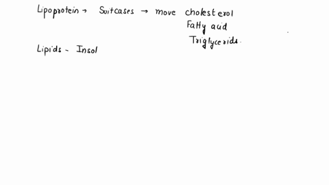 lipoproteins-are-like-suitcases-that-move-cholesterol-fatty-acid-remnants-triglycerides-and-phospholipids-from-one-place-to-another-given-what-you-know-about-the-insolubility-of-lipids-in-wa-58266
