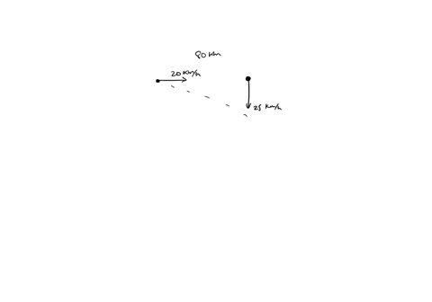 boat-leaves-dock-at-700-pm-and-travels-due-south-at-speed-of-25-kmh-another-boat-has-been-heading-due-east-at-20-kmh-and-reaches-the-same-dock-at-1100-pm-when-after-00-pm-were-the-two-boats-62372