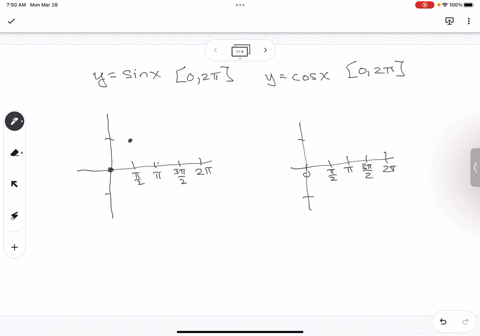 refer-to-the-following-figure-which-shows-the-graphs-of-ysin-xand-ycos-x-on-the-closed-interval-02-p-45646